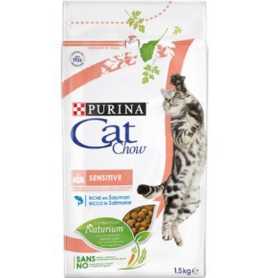 Корм Кэт Чау для кошек с чувствительным пищеварением